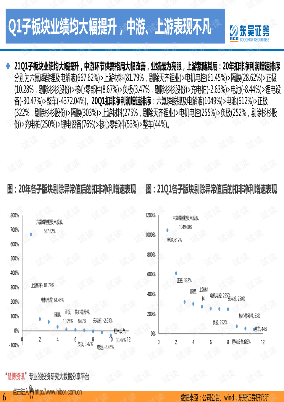 新电池技术，让可穿戴设备比棉花还透气_权限解释落实