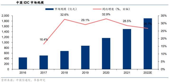 中国AI人才缺口或将达400万，挑战与应对策略_逐步落实和执行