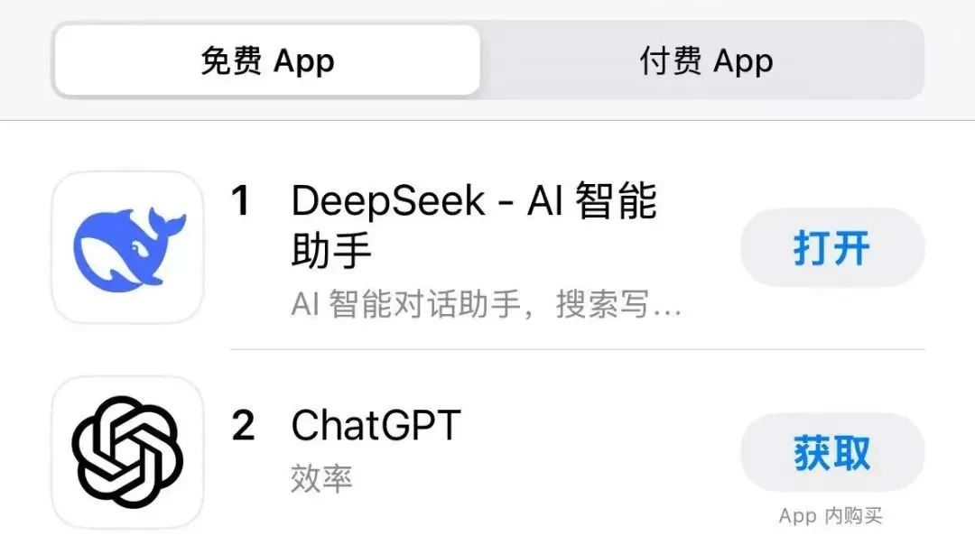 OpenAI携手DeepSeek，引领AI模型训练新纪元_逐步落实和执行