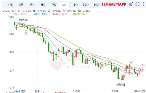 美联储利率决议，维持政策利率不变_权限解释落实