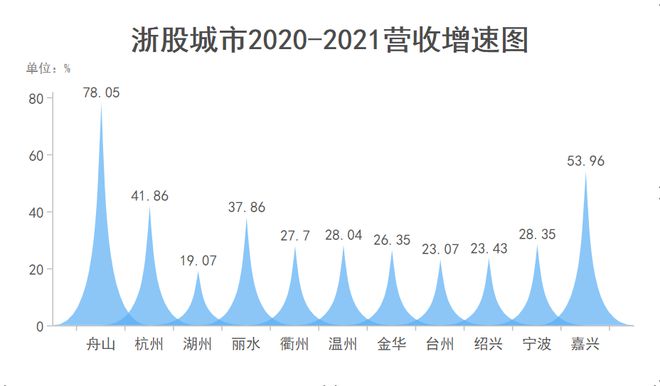 中国人寿豪赚千亿问鼎盈利王，保险业的黄金时代_全面解答解释落实