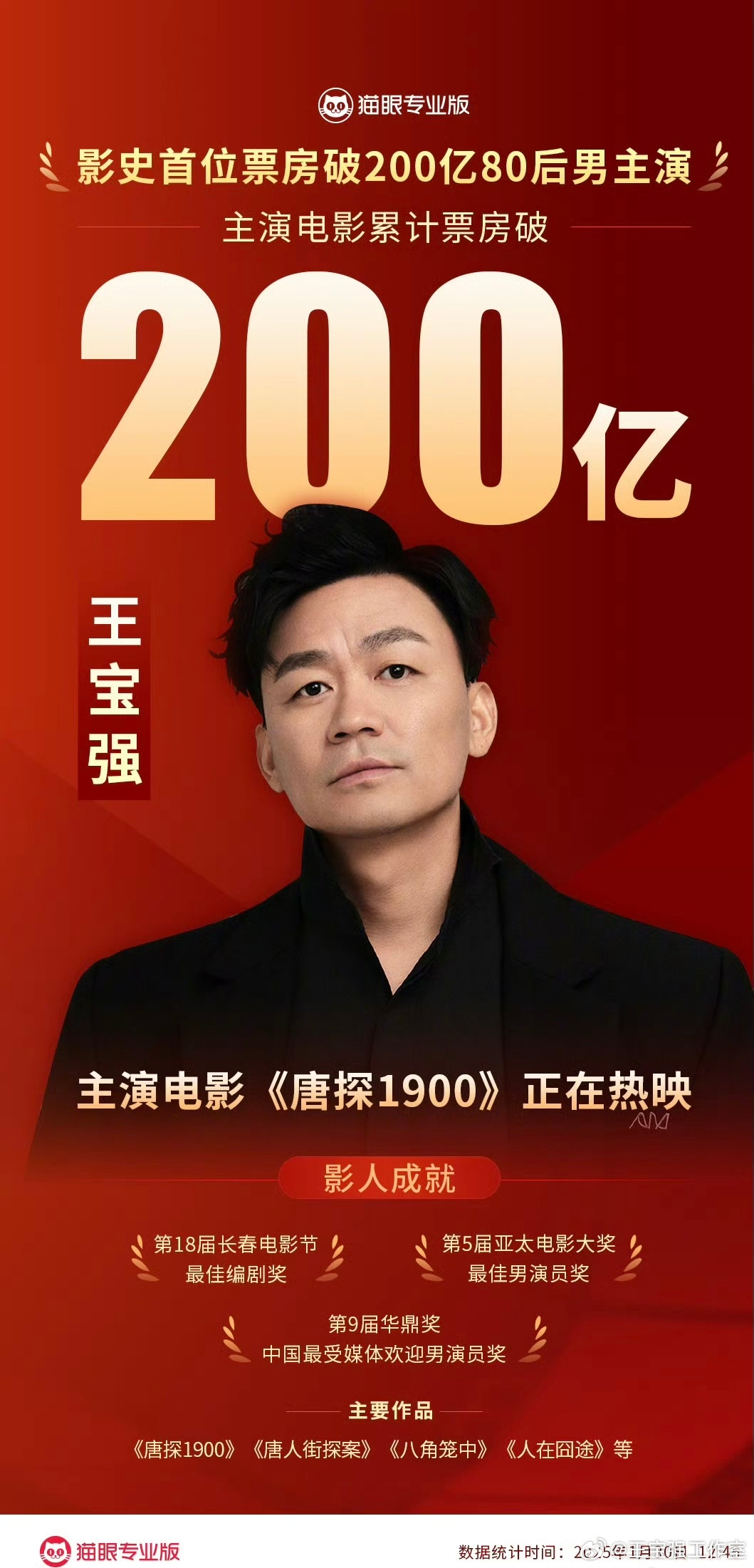 王宝强主演电影票房破200亿，星光璀璨，传奇再续_科普问答