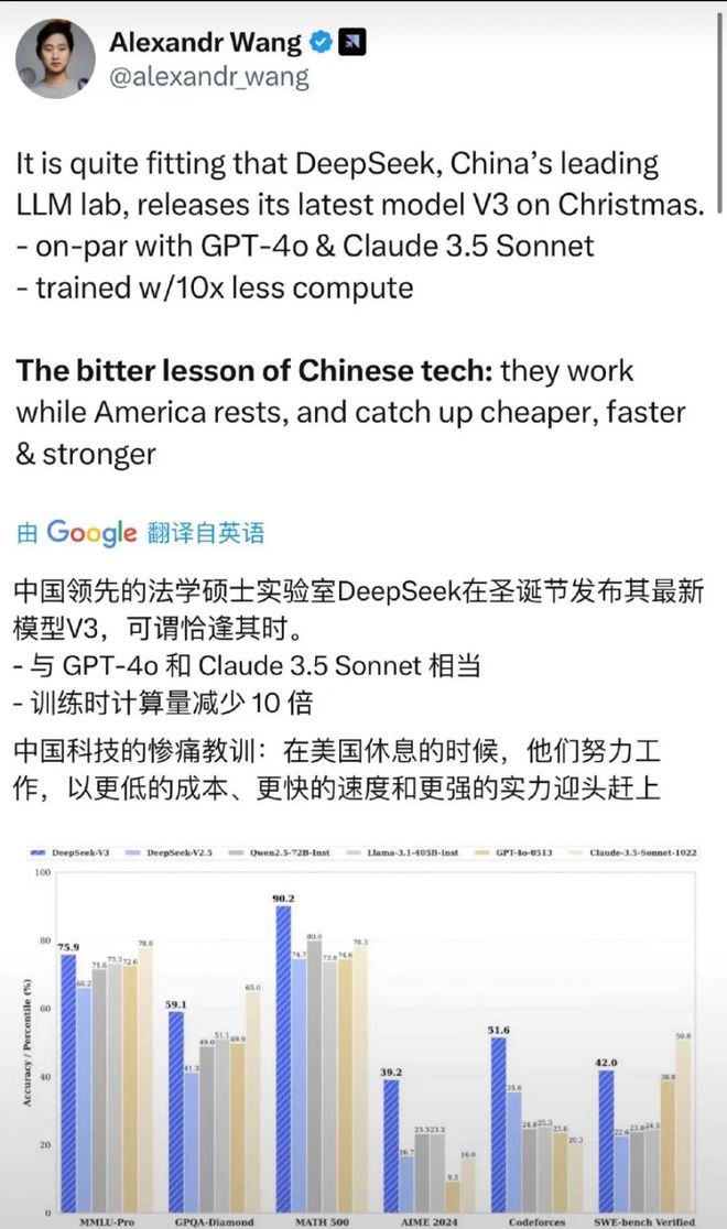 印度高官称赞中国DeepSeek模型，引领科技新潮流_反馈内容和总结