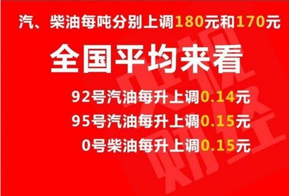 下周油价迎2025年第3次调整，市场走势分析与展望_最佳精选解释落实