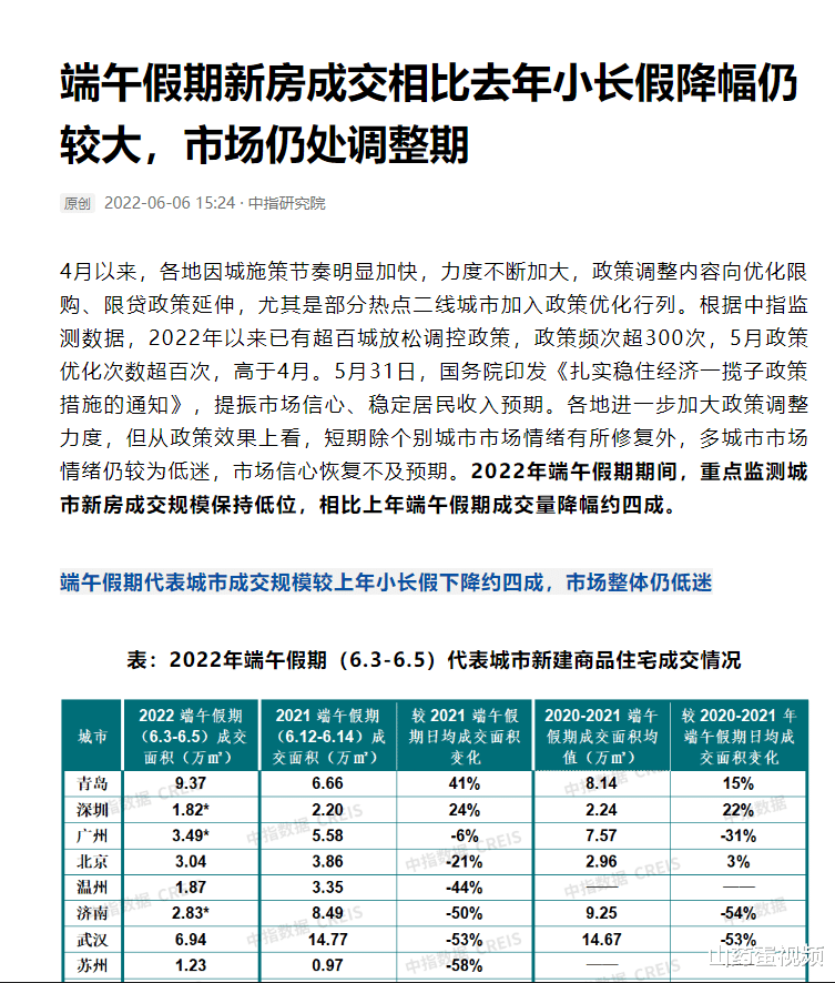 有报告预计今年上半年楼市或将止跌_精准落实