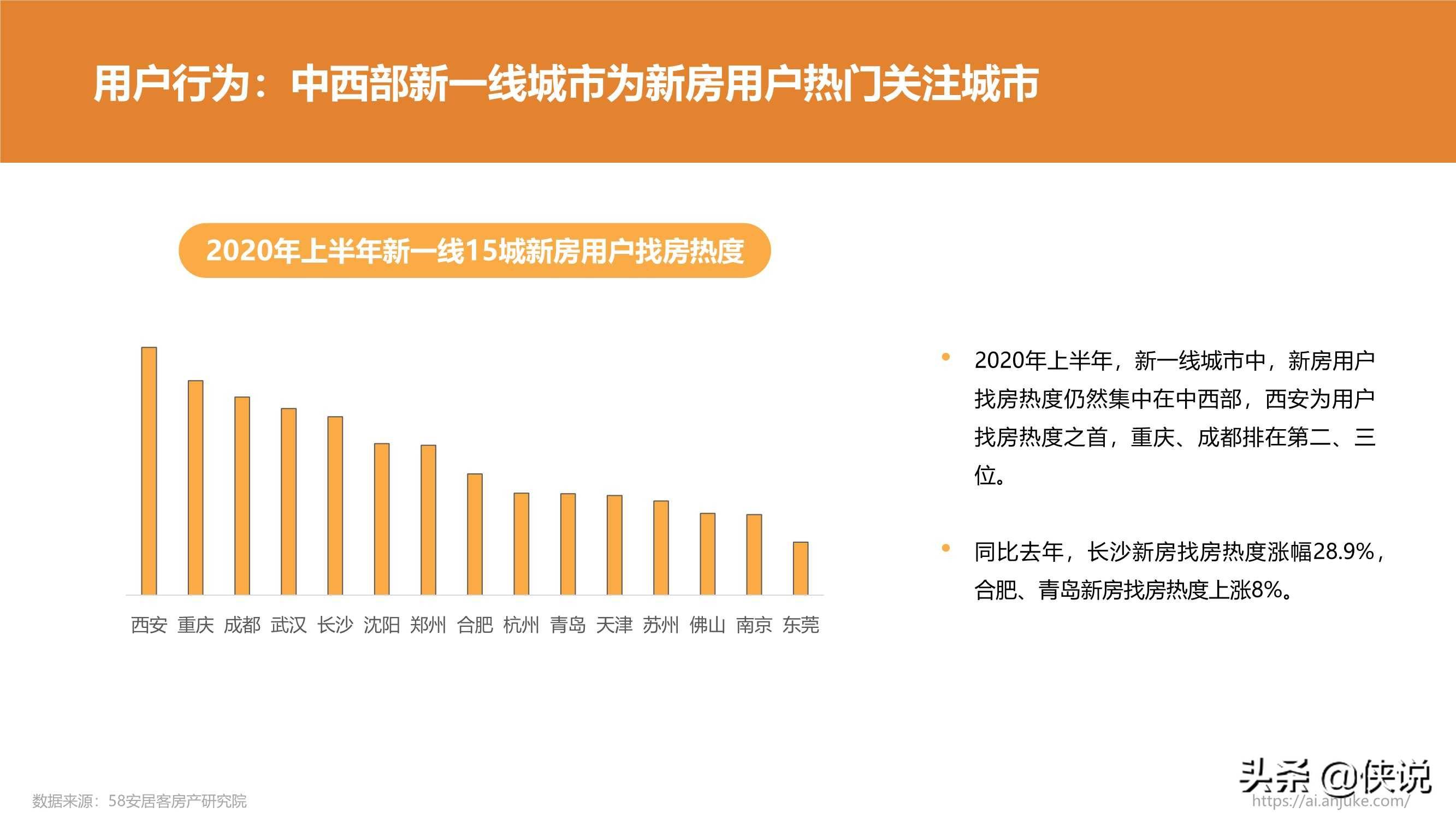 报告，预计今年上半年楼市止跌_权限解释落实