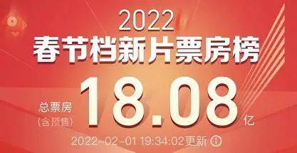 蓄势待发，2025春节档创造历史新篇章_详细说明和解释