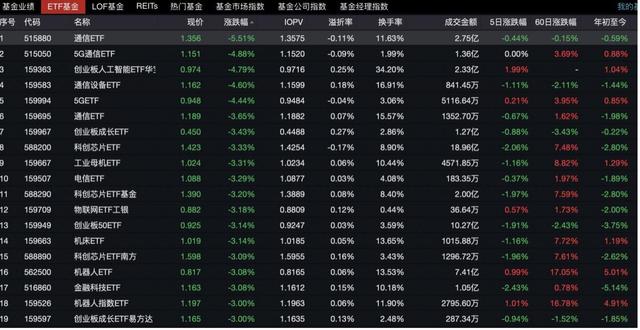 DeepSeek全球下载量登顶，荣登140国榜首_解答解释