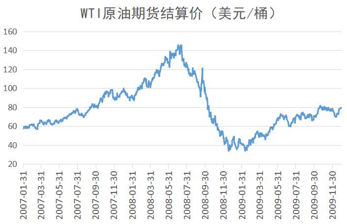 金价1月大涨近7%，投资者瞩目下的黄金市场新动向_明确落实