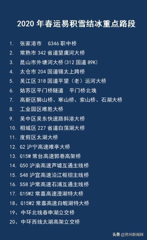 宁洛高速拥堵长10公里，城市交通拥堵的挑战与解决之道_全新精选解释落实