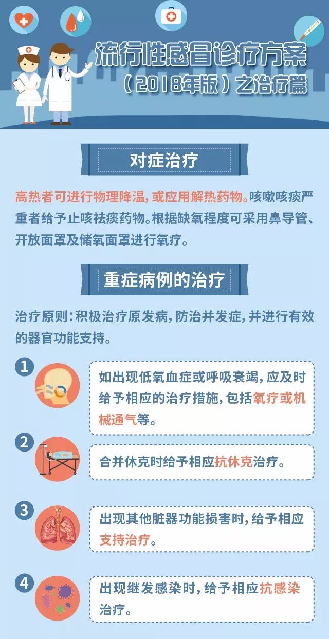 正常情况下流感死亡率并不高_解答解释