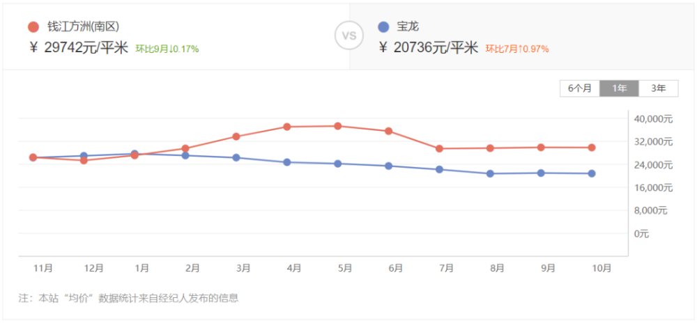 金饰挂牌价逼近850，市场走势分析与预测_精准落实