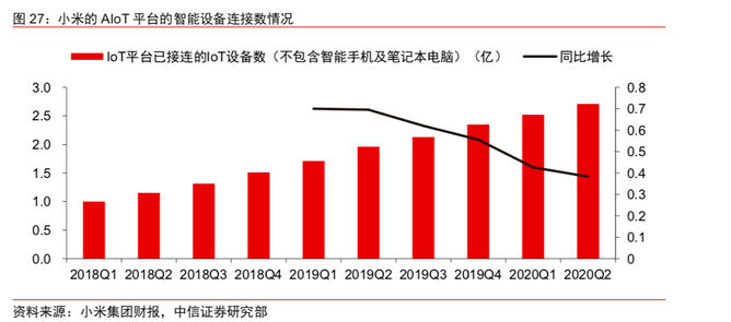 小米市值破万亿港元，科技巨头的新里程碑_解释落实