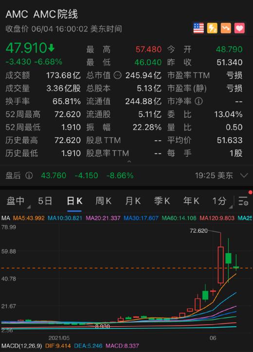 拜登签约艺人经纪公司，新时代的跨界合作与娱乐产业新动向_反馈目标和标准