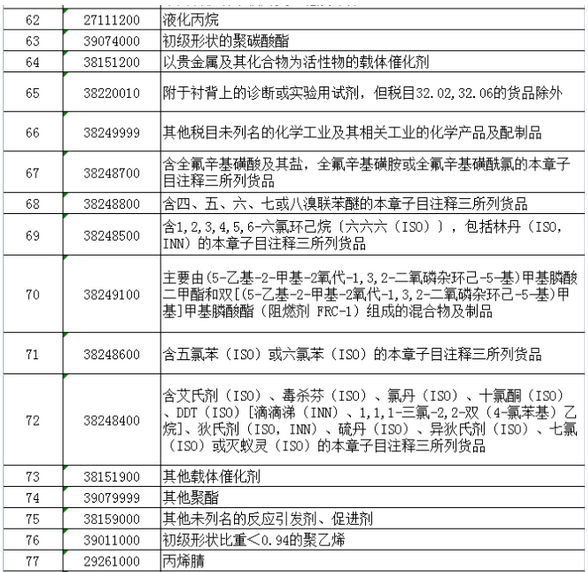 美国延缓向加墨两国加征关税，贸易关系的新曙光_精选解释