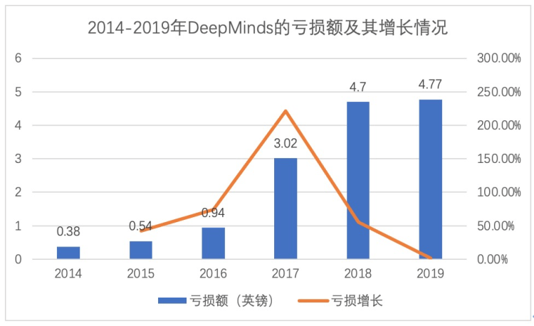 券商眼中的新机遇，DeepSeek引领AI行业多元化发展_知识解释