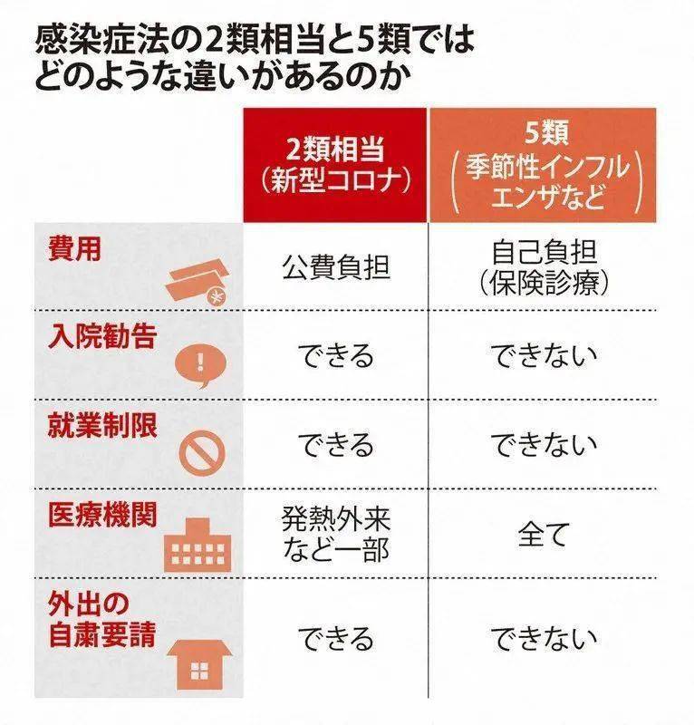 日本流感暴发医院无药传闻背后的真相——媒体称不准确_最佳精选落实