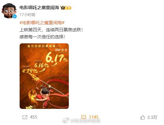 哪吒2票房破53亿，现象级电影的魅力与影响_最佳精选落实