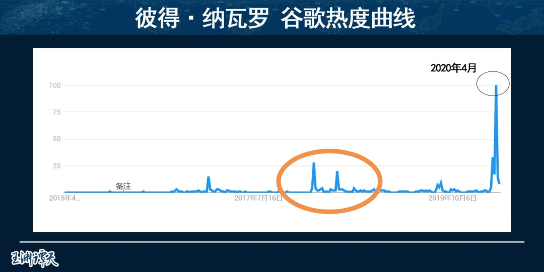 中方反制美对华加征关税的力度有多大_反馈调整和优化