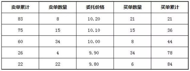 一元购，探索一元买公司80%股权的商业奇迹_全面解释落实