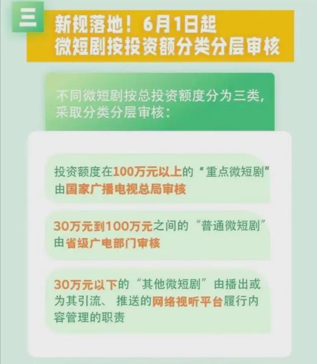 短剧新风向，未备案不得上线，行业规范与创作挑战的一二三四_科普问答