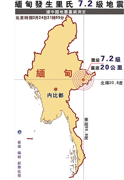 泰缅边境地区断电后的现状_细化落实