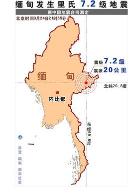 缅甸断电地区求助老挝，跨国合作应对能源危机_最佳精选落实