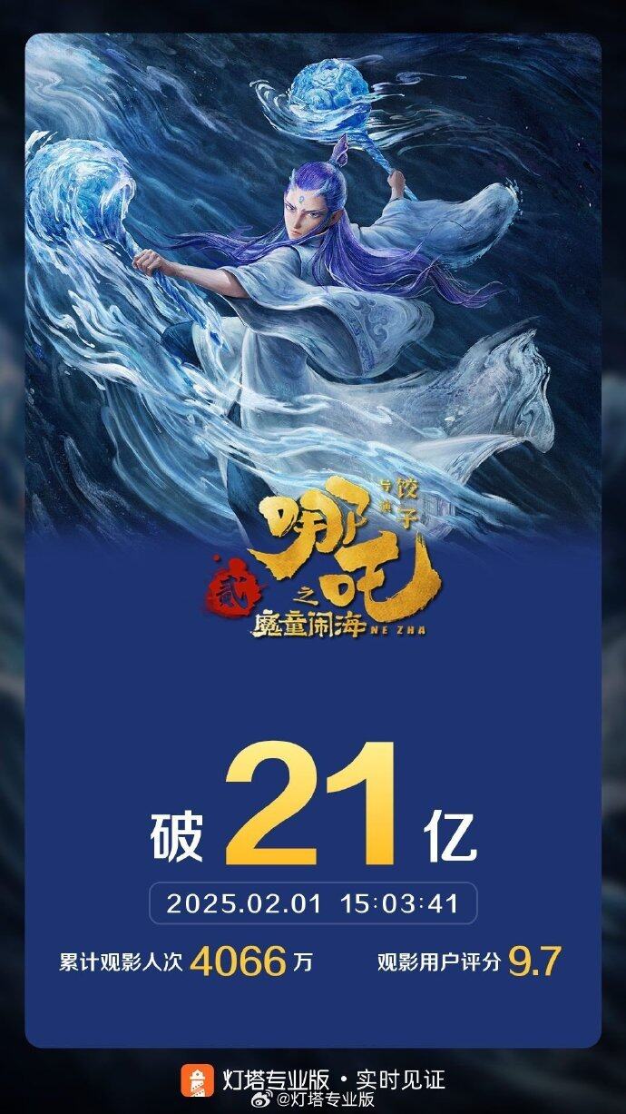 哪吒之魔童降世2，超越历史，成就中国影史首部60亿票房电影_反馈执行和跟进