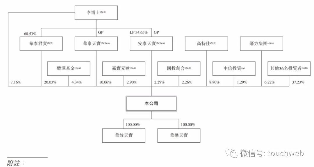 李锋博士遭意外离世，痛惜英才的逝去_逐步落实和执行