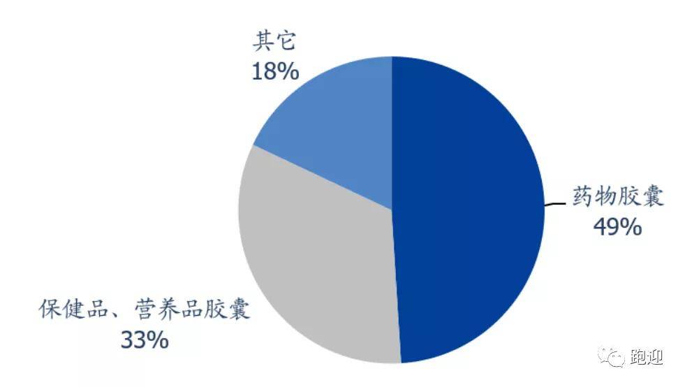 感受一下北京风有多大_说明落实