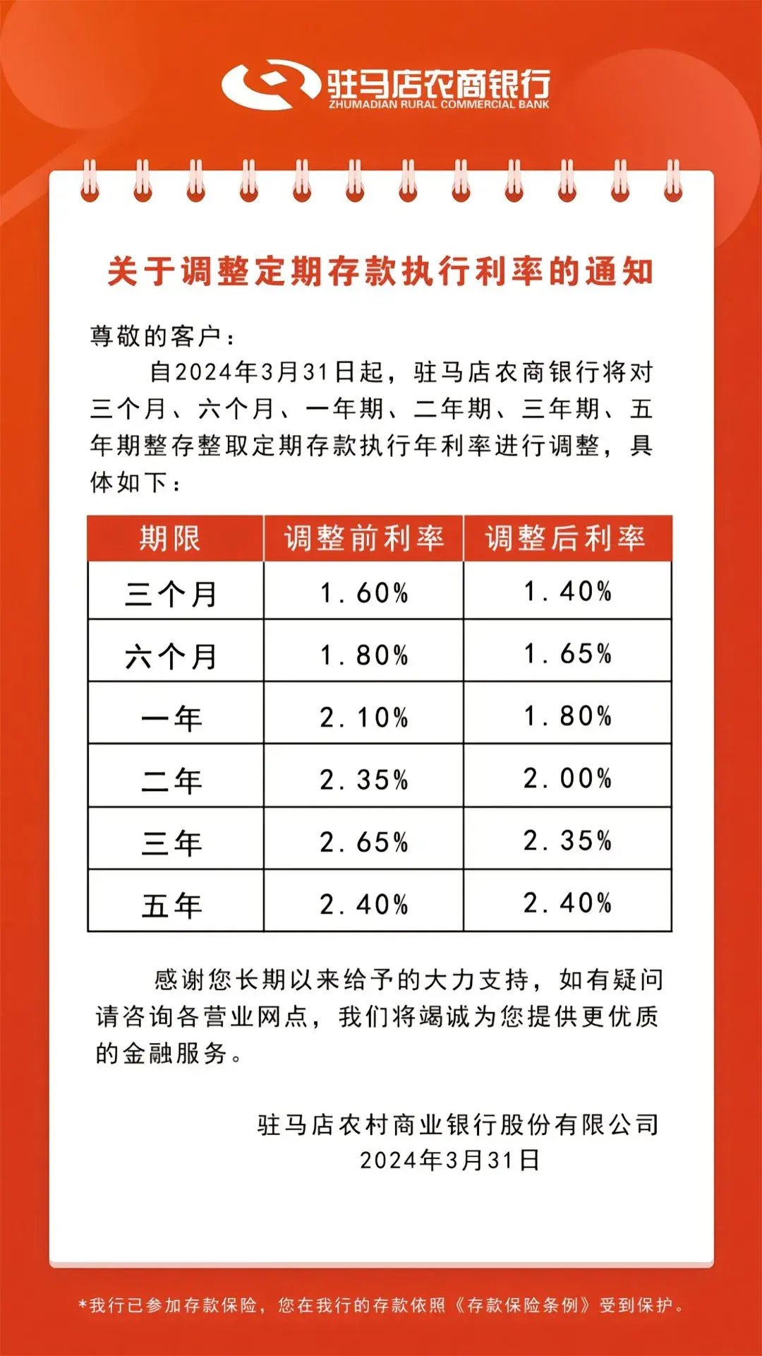 银行利率调整，银行一年期利率高于两年期利率三十个基点——市场趋势下的新策略解读_反馈记录和整理