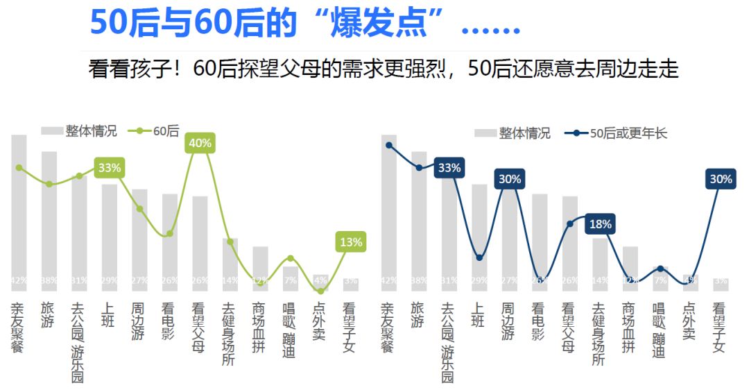 零售的风向可能已经变了_反馈执行和落实力