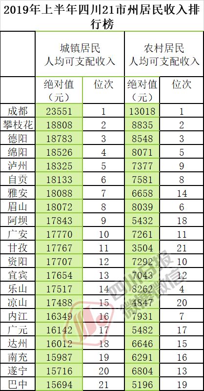 重磅揭晓！27座万亿GDP城市成绩单出炉，一窥中国城市经济繁荣新篇章_全面解答解释落实