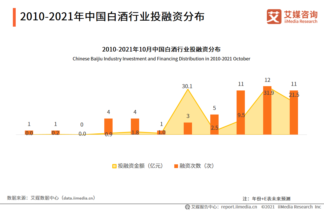 一、引言，马斯克引领的变革引发争议_反馈评审和审查