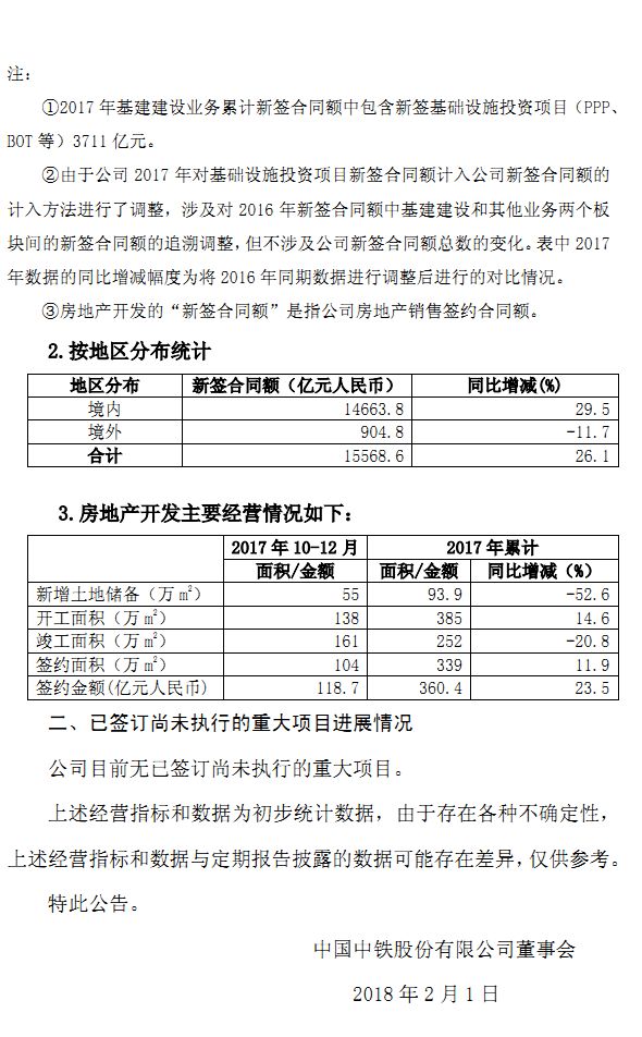 对美关税生效当天中方签新单_资料解释