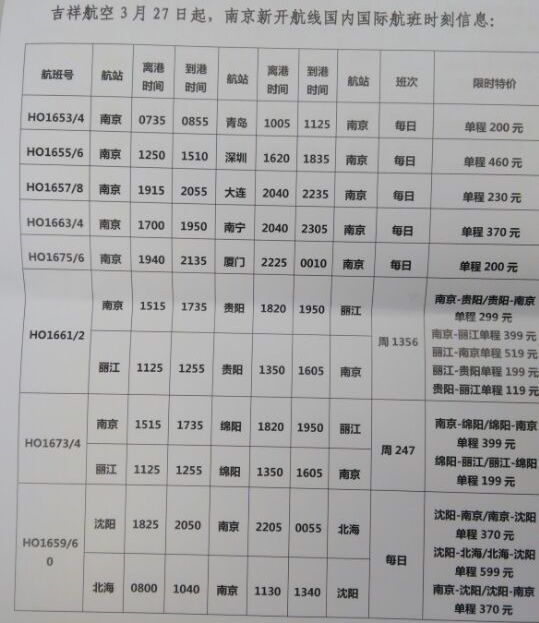 机票价格规定下的市场变化_全面解答落实