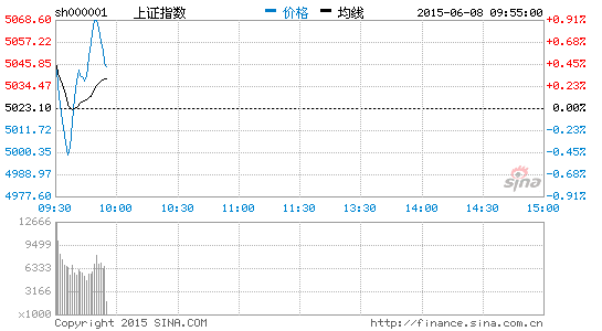 李大霄，中国股市或稳了_全面解答解释落实