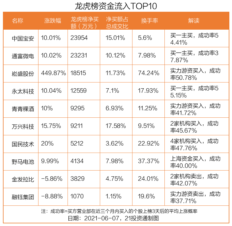 哪吒3上映波折？豆瓣意外显示2030年，观众翘首以待_最佳精选解释落实