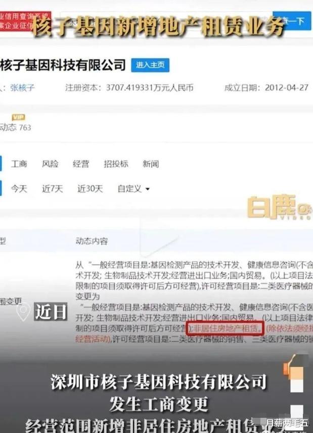 核子基因张核子被限制高消费，背后的真相与影响_反馈执行和落实力