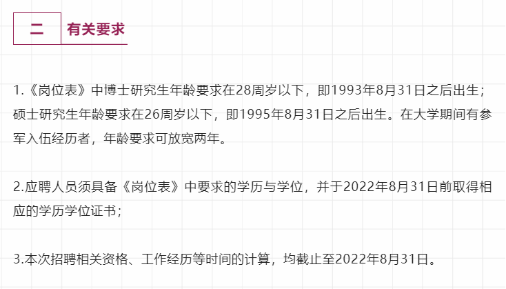 聚焦年轻潜力股，招聘博士，年龄限制在28岁以下_动态词语解释落实