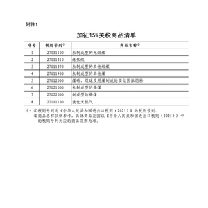 美国政府针对多部门查账，深度分析与观察_反馈调整和优化