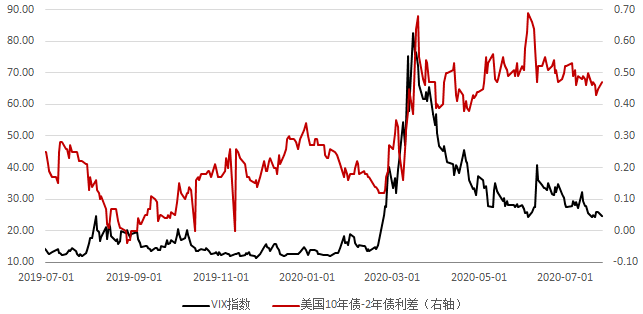 黄金价格为何屡创历史新高，深度解析与未来展望_全新精选解释落实