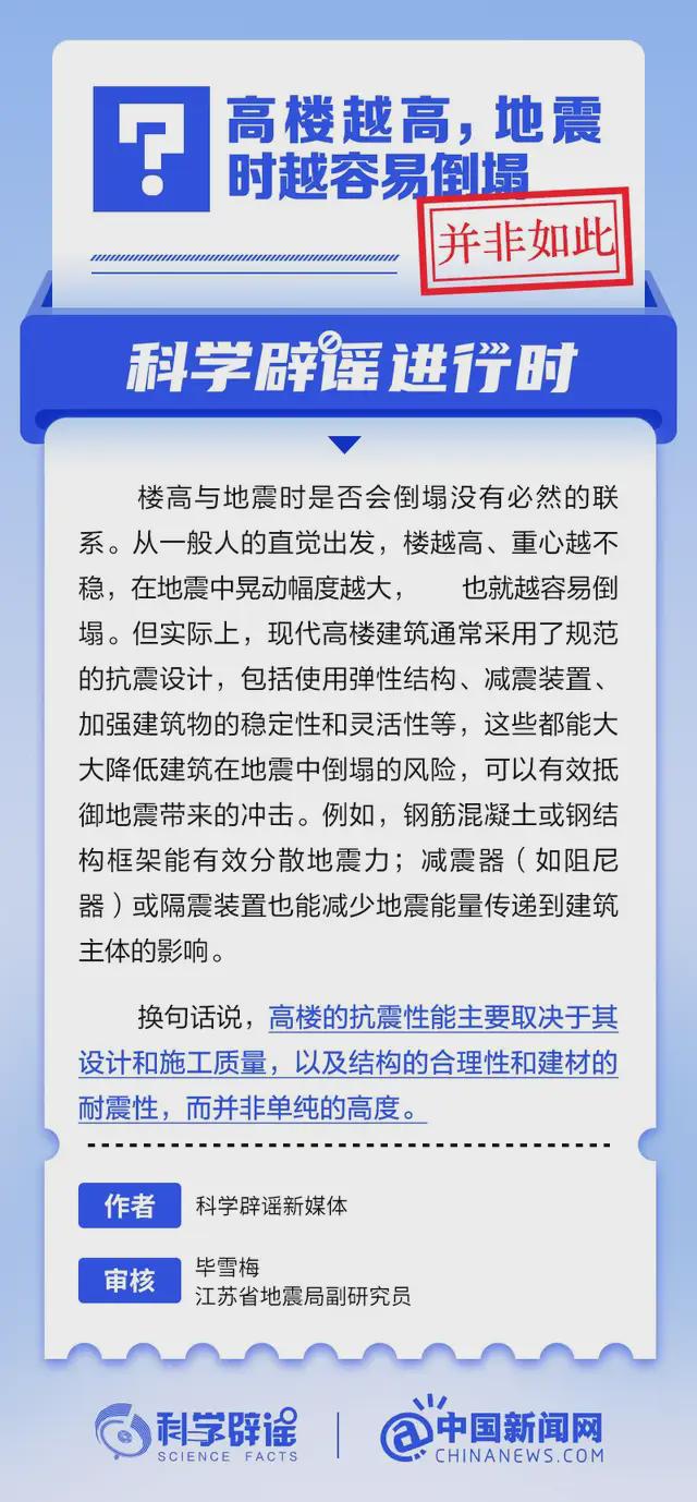 揭秘谣言，楼越高地震时越容易倒塌的真相探究_反馈实施和执行力