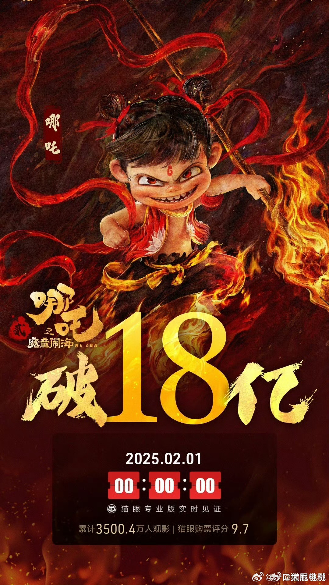 哪吒2票房突破95亿，再创国产动画新纪录_最佳精选解释落实