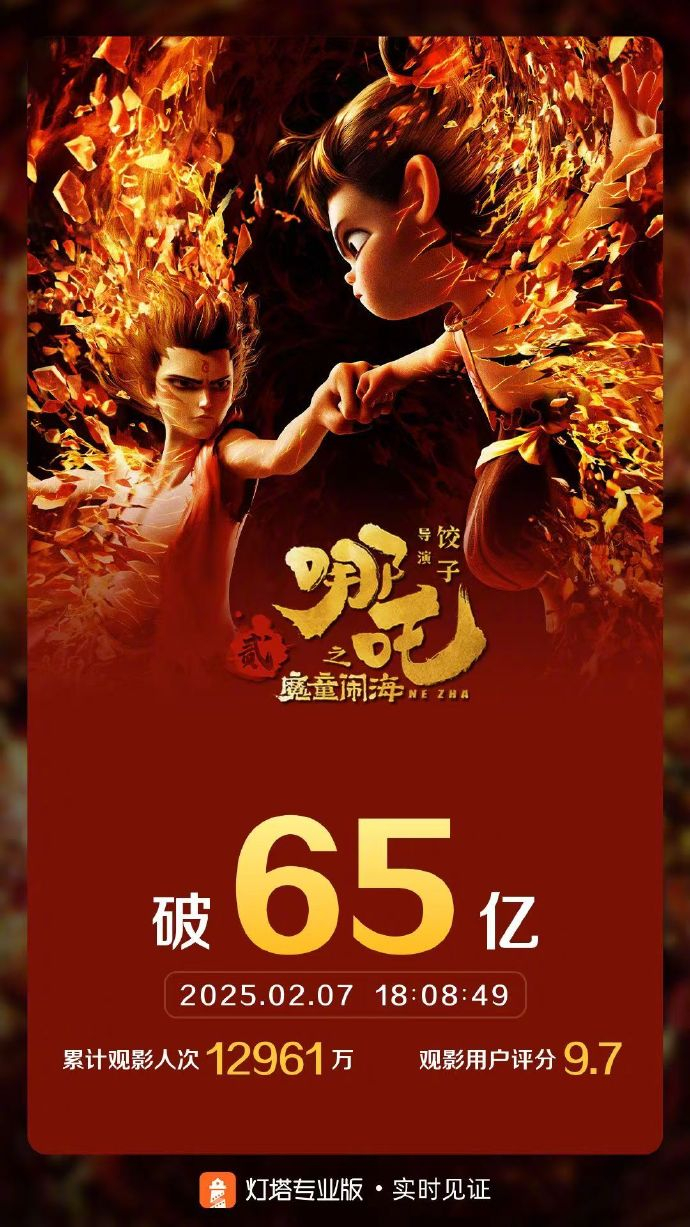 哪吒2票房破99亿，再创华语电影新纪元_最佳精选