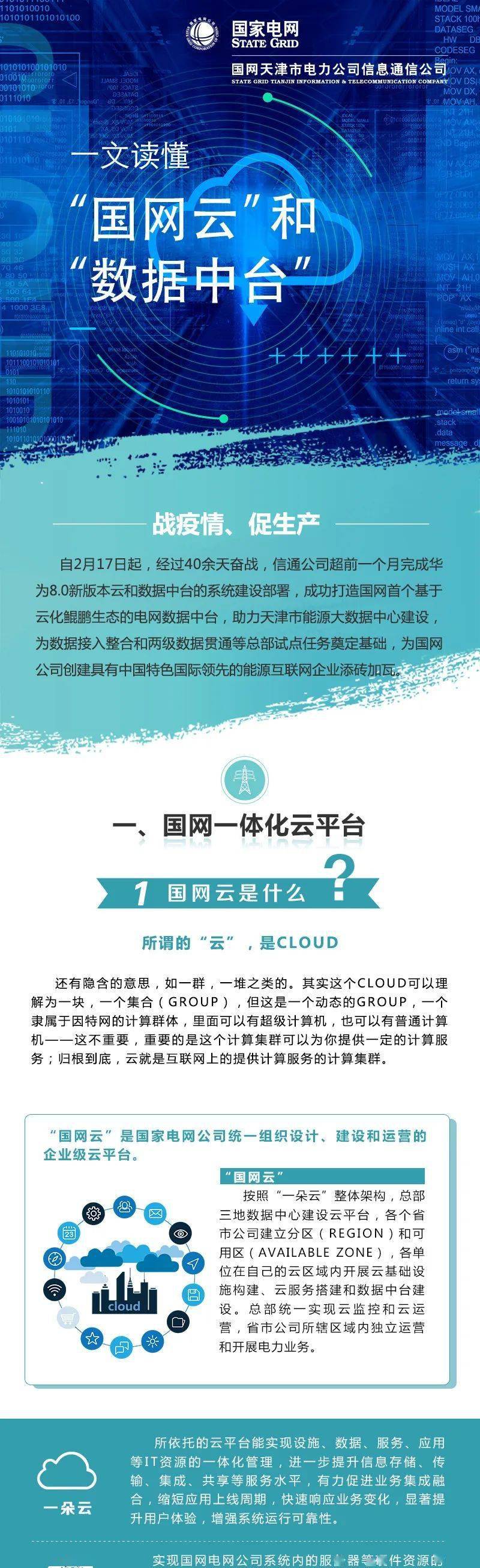 新央企国家数据集团要来了，数字时代的领航者_最佳精选