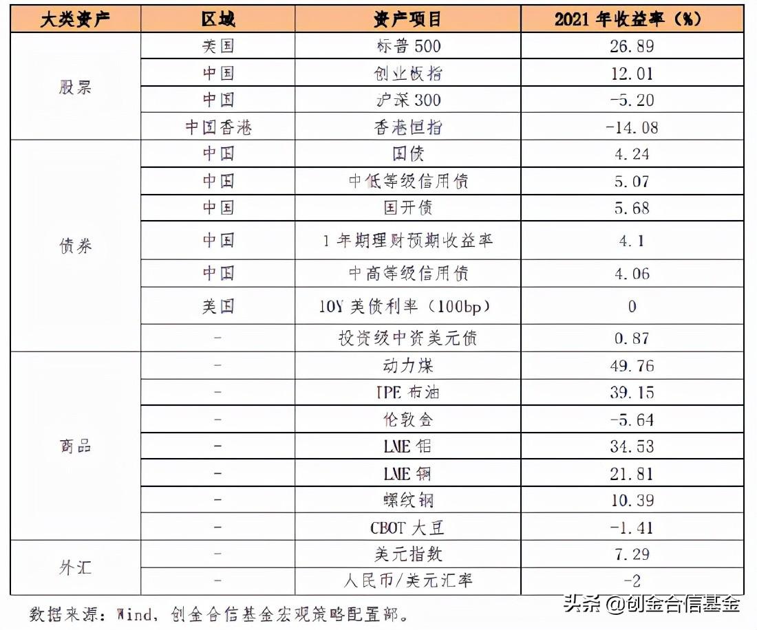 央行，实施好适度宽松货币政策，助推经济稳健前行_反馈落实