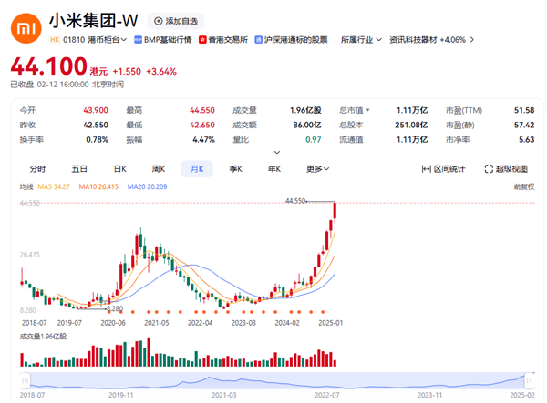 雷军谈小米市值万亿，梦想照进现实的一二三四五六七八九十_反馈分析和检讨