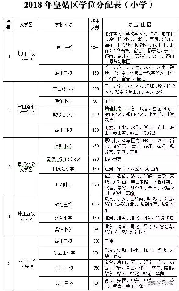 男孩开学发现女同学转学崩溃大哭，一段关于友情与告别的深刻故事_全面解答