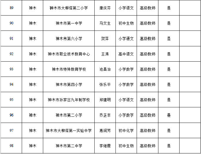 幼儿园教师荣誉遭冒名顶替，公正何在？深度剖析事件内幕_全面解答